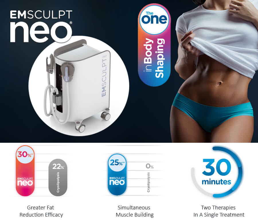 Emsculpt, the hottest body treatment of 2021, is here!
